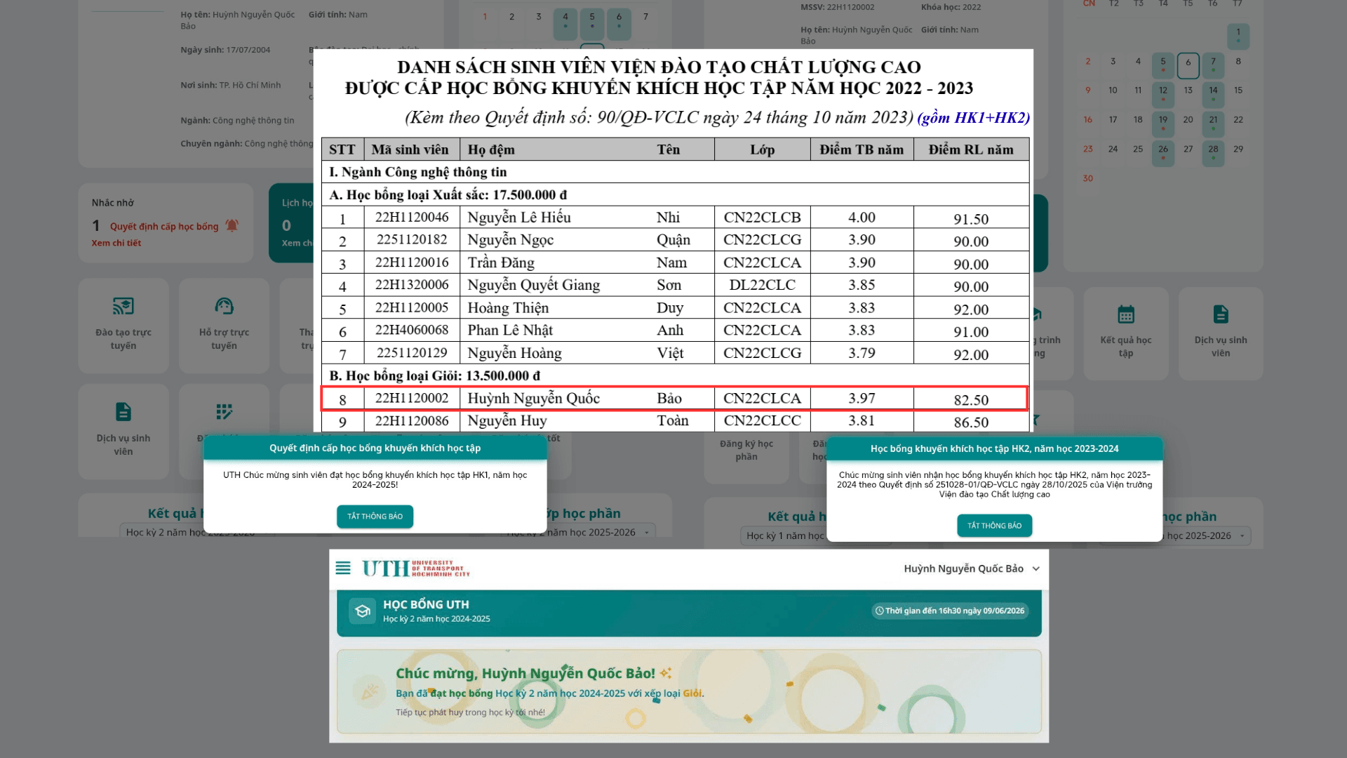 Học bổng khuyến khích học tập